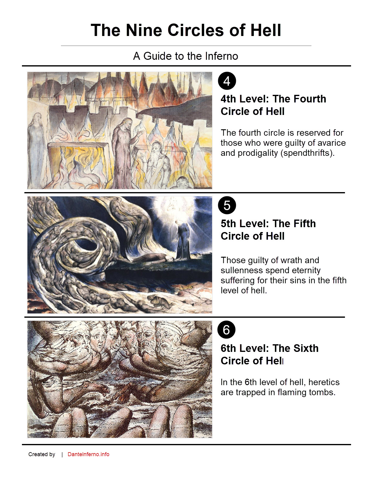 A Guide to Dante's 9 Circles of Hell